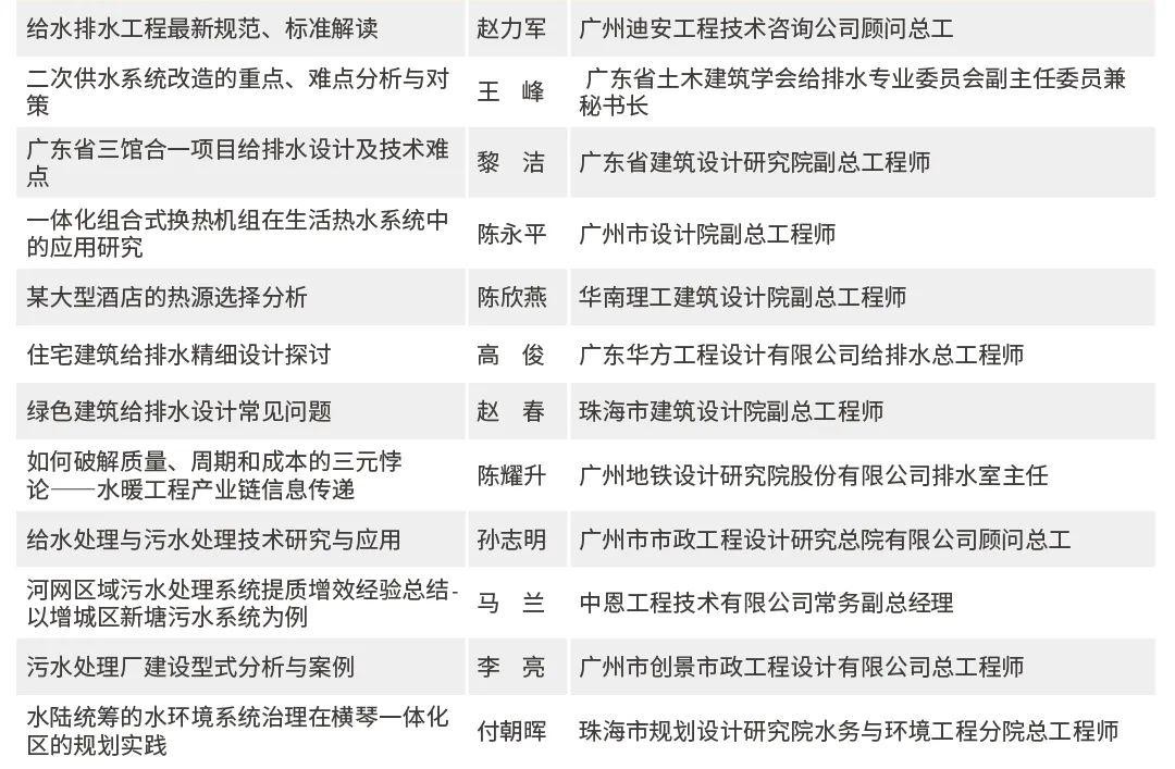 第五届广东省给排水设计师大会