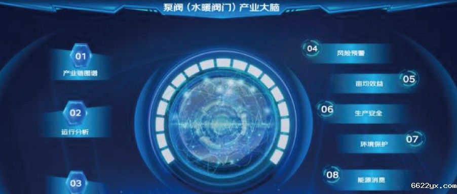 从“特色产业”变为“优势产业” 京东云产业大脑释放“大能量”